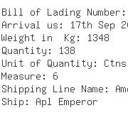 USA Importers of panel - Chf Industries Inc