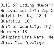 USA Importers of panel - China Container Line Ltd