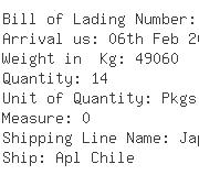 USA Importers of panel - Attc Manufacturing Inc