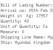 USA Importers of panel - Expeditors Intl-dtw