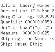 USA Importers of papaya - Red River Foods Inc
