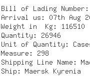 USA Importers of papaya - Dole Pkgd Fds