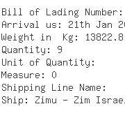 USA Importers of paper adhesive - Raflatac Inc Nc