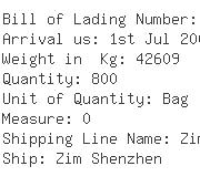 USA Importers of paper bag - All Gold Imports Inc