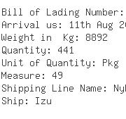 USA Importers of paper bag - China Unique Garments Mfg Nicaragua