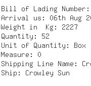 USA Importers of paper bag - Bufkor Inc C/o Crowley Logistic