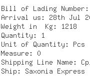 USA Importers of paper box - Albany International Tecidos Tecnic