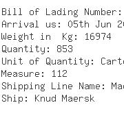 USA Importers of paper carton - Tug Usa Inc
