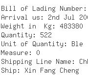 USA Importers of paper container - Dong Guan Nine Dragons Paper