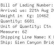 USA Importers of paper gift - Mus410 Dhl Global Forwarding