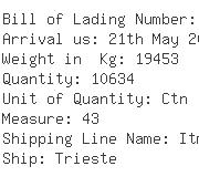 USA Importers of paper label - Royal Consummer Products