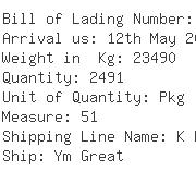 USA Importers of paper label - Phoenix Int L Freight Service Ltd