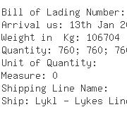 USA Importers of paper pallets - Lanxess Corp