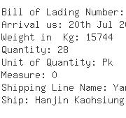 USA Importers of paper pallets - Distribution Services Of Atlanta