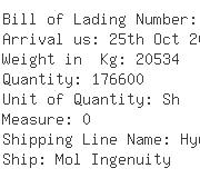 USA Importers of paper pallets - Marubeni Pulp  &  Paper