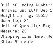 USA Importers of paper pallets - Formosa Container Line