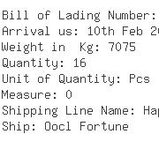 USA Importers of paper pallets - Fr Meyers Sohn North America Llc