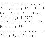 USA Importers of paper pallets - Marubeni Pulp  &  Paper North