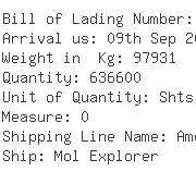 USA Importers of paper pallets - Marubeni Pulp  &  Paper North America