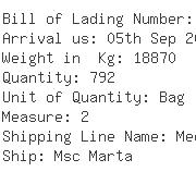 USA Importers of paper poly - Fleischmann S Yeast Division Of Ab