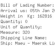 USA Importers of paper print - Stora Enso N America