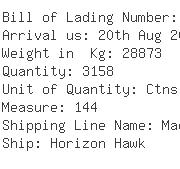 USA Importers of paper pulp - Sea Master Logistics Inc