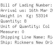 USA Importers of paper roll - Skc America Inc