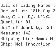 USA Importers of paper roll - Nippon Express U S A Illinois In