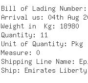 USA Importers of paper stand - Motherlines Inc New York