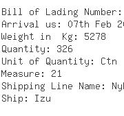 USA Importers of paper tape - Chih Hsing Garment Managua Sa
