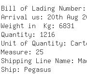 USA Importers of paper tape - M Puerto Rico Torre Chardon 350