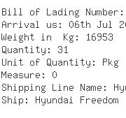 USA Importers of paper weight - Moorim Usa Inc