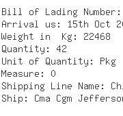 USA Importers of paper weight - Panalpina Inc