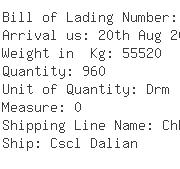 USA Importers of paracetamol - Rs Maritime Canada Inc Boundary