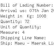 USA Importers of paraffin - Kohl S Department Stores Inc