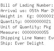 USA Importers of paraformaldehyde - Henkel Puerto Rico Inc