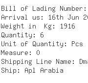 USA Importers of parts pneumatic - Norgren