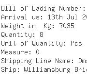 USA Importers of parts pneumatic - Metso Automation