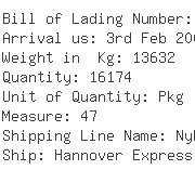 USA Importers of parts pneumatic - New Wave Logistics Usa Inc