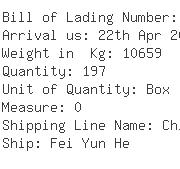 USA Importers of parts pneumatic - Expeditors International Of Washing
