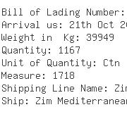 USA Importers of parts pneumatic - Sst International Inc