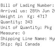 USA Importers of parts printer - Expeditors Intl-ord Ocean