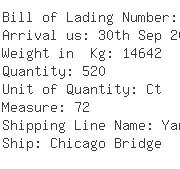 USA Importers of parts printer - Dhl Global Forwarding