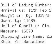USA Importers of pasta - Globe Express Services