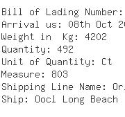 USA Importers of pcb assembly - Asco Power