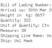 USA Importers of pcb assembly - Meridian Iq