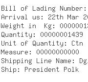 USA Importers of pcb assembly - Kehoe Component Sales Inc