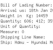 USA Importers of peanut - Mbi Inc