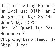 USA Importers of pear - Bec Corporation