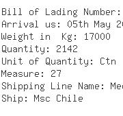 USA Importers of pear - Momentum Logistics Corp